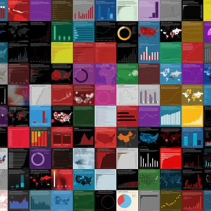 Using Design and Technology for Social Good